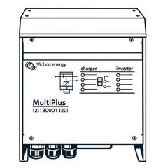 Collection image for: MultiPlus