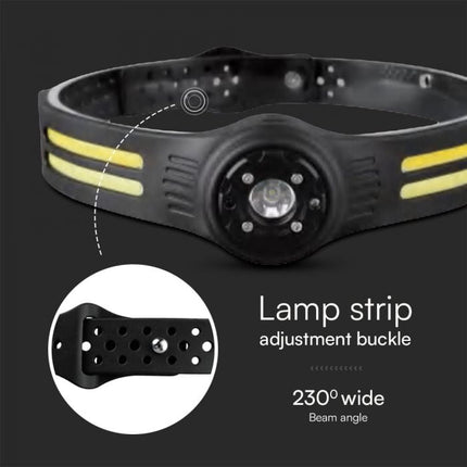 LED-Stirnlampe, COB, 470 lm, 3,7 V, 650 mAh