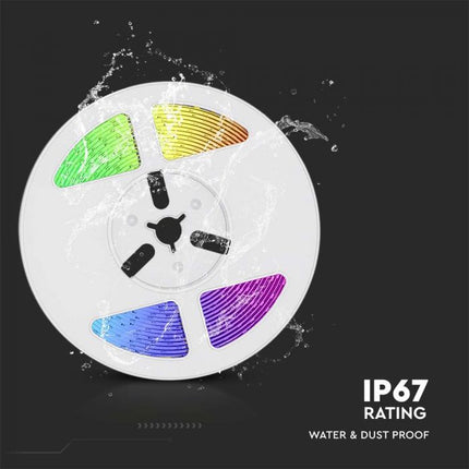LED лента със слънчево захранване, IP67, дистанционно управление, RGB