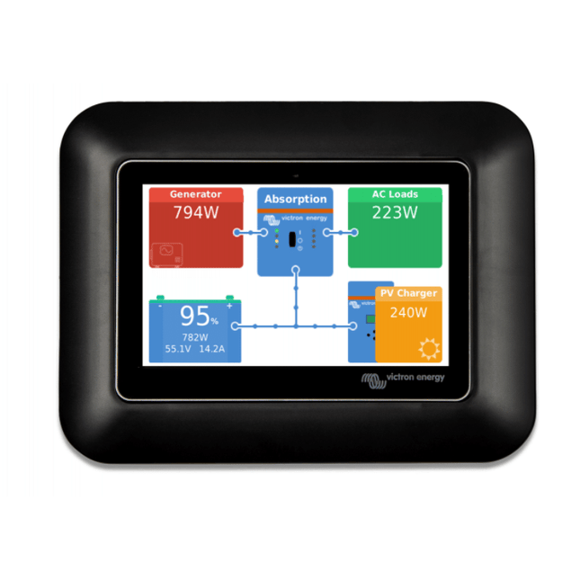 Адаптер Touch GX за отвор CCGX, Victron Energy
