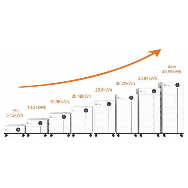 LiFePo4-Photovoltaik-Batterie, 5,12 kWh, 51,2 V, Felicity Solar